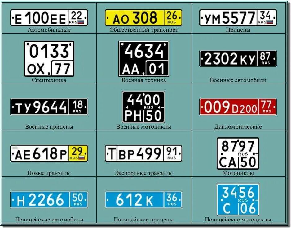 Автомобильный код 550