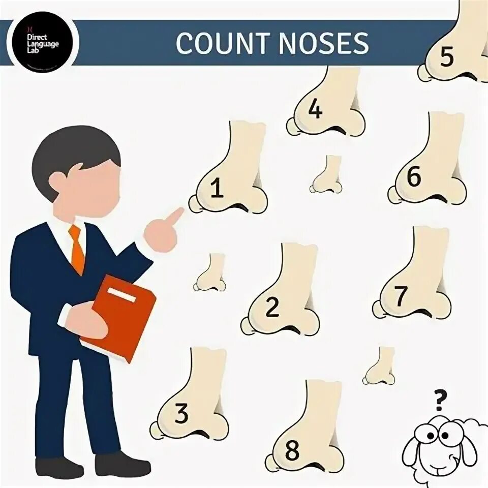 Comment count. Comment count