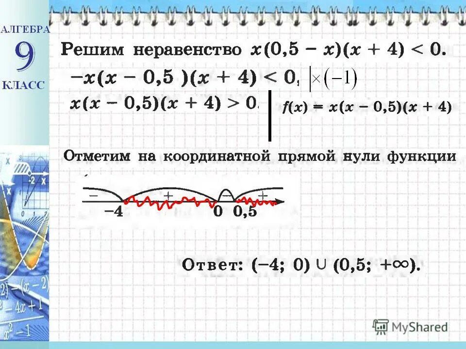 как решаются неравенства 9 класс. к 4 алгебра 9 класс неравенства. к 4 алгебра 9 класс неравенства. неравенства 9 класс алгебра. к 4 алгебра 9 класс неравенства.