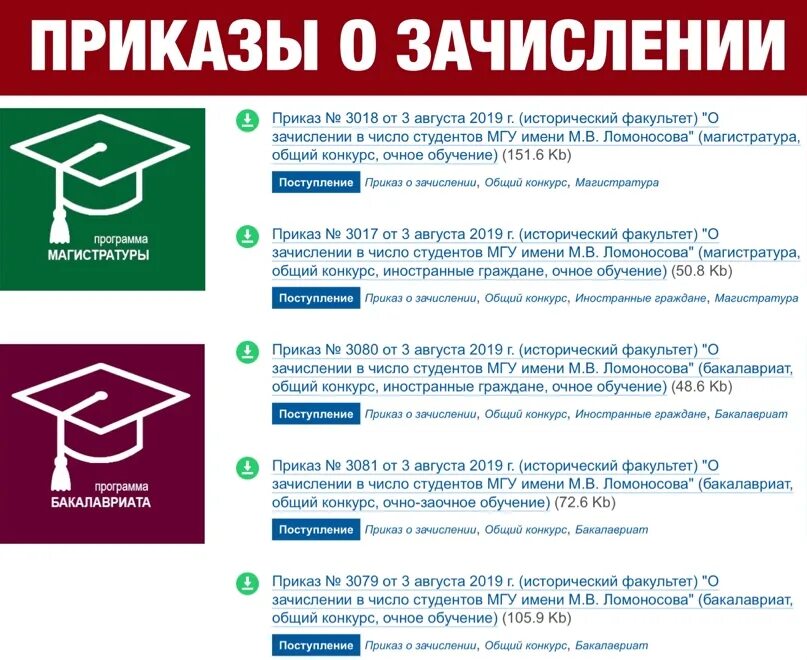 Мгу приказы о зачислении. Приказы о зачислении МГУ социология. Приказы о зачислении МГУ 2019 бакалавриат. ДФ В МГУ 2019.