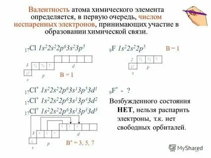 Контрольная работа № 2 по теме "Строение вещества" - СТРОЕНИЕ ВЕЩЕСТВА - ПОУРОЧН