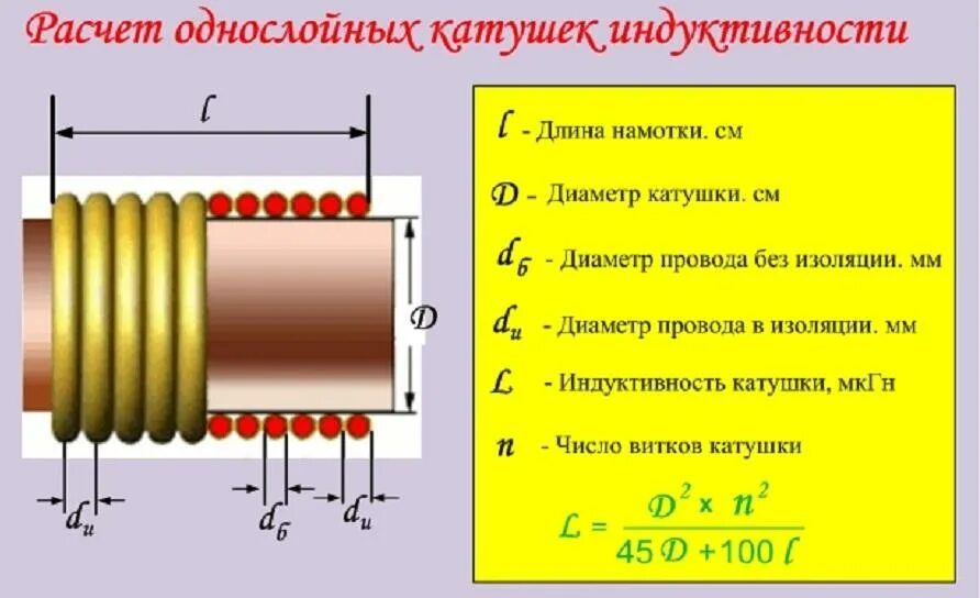 Катушка индуктивностью 12 мгн. Катушка витки формула индуктивности параметры. Вычислит параметры индуктивной катушки. Формула для вычисления индуктивности однослойной катушки. Индуктивная катушка 2000 витков.