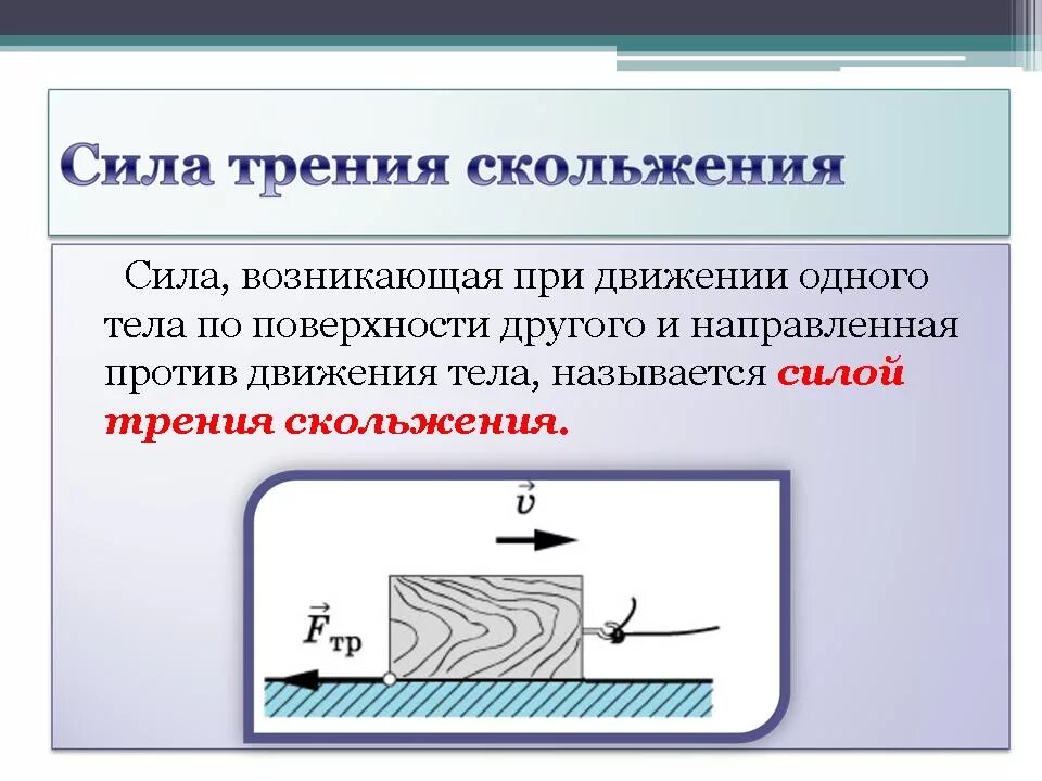Силы трения всегда движению тел. Возникает при движении одного тела по поверхности другого. сила трения скольжения зависит от. от чего зависит сила трения скольжения. сила возникающая при движении.