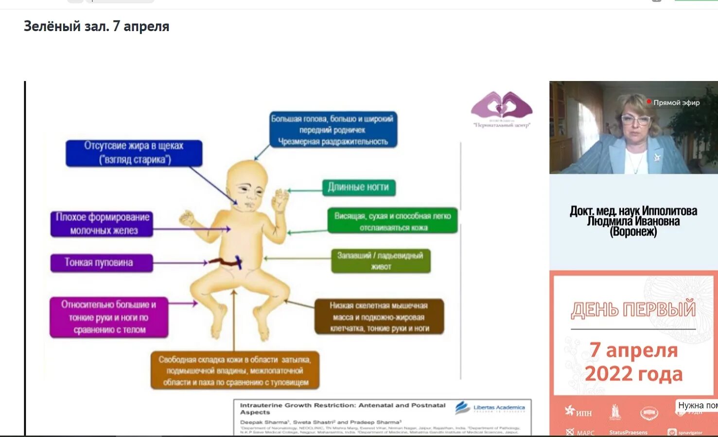Съезд по педиатрии 2022. Воронеж каф неонатологии Ипполитова. Синдром барта