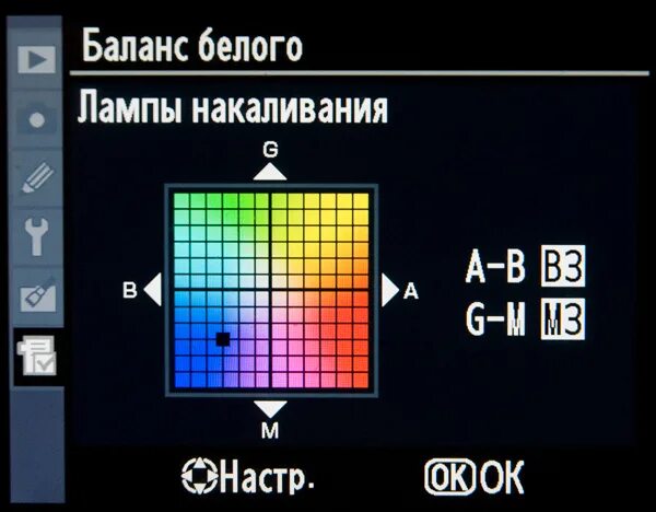 Баланс белого. Баланс белого в фотоаппарате. Таблица баланса белого для фотоаппарата. Баланс белого в камере. Баланс белого canon