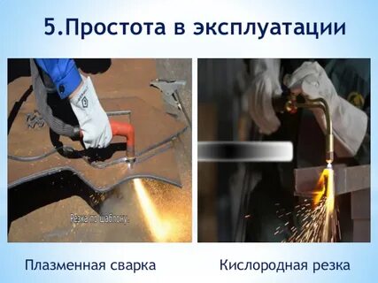 Виды резки