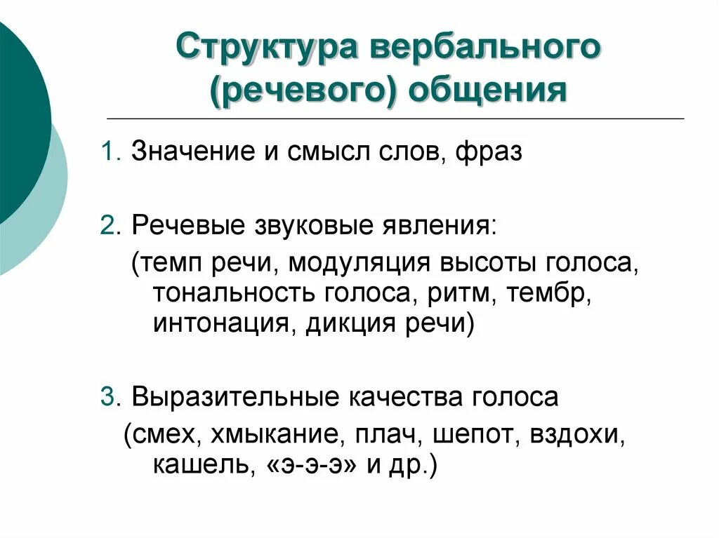 Структура речевого общения. Структура вербального (речевого) общения. Структурные элементы речевого общения. Структура вербальной коммуникации.