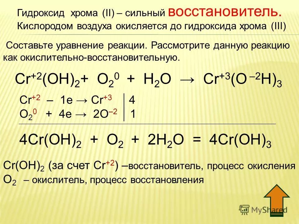 Разложение гидроксида хрома