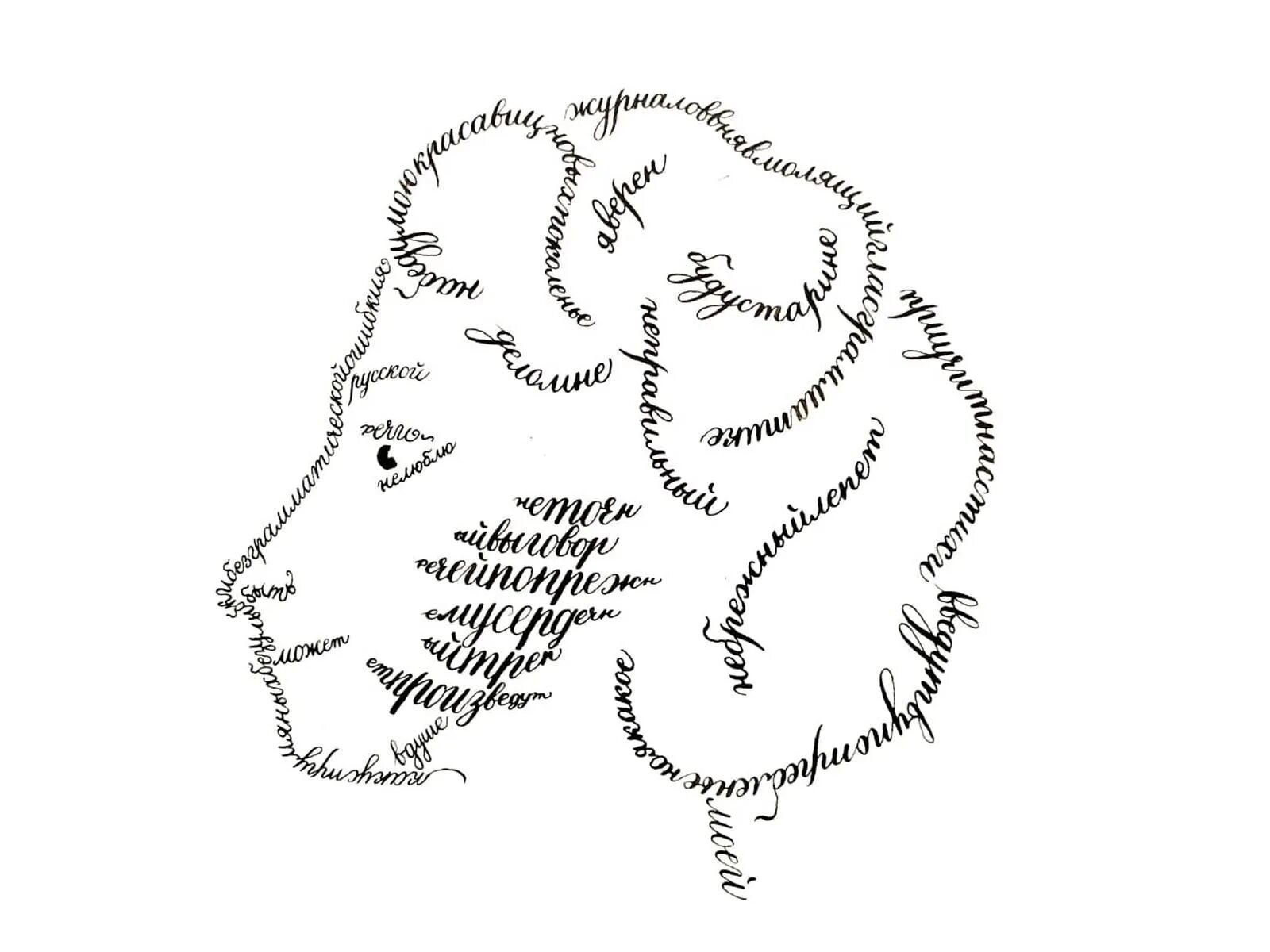 Шрифтовая композиция каллиграмма. Каллиграмма жук. Каллиграммы для детей. Каллиграмм. Изобразительно шрифтовая композиция.