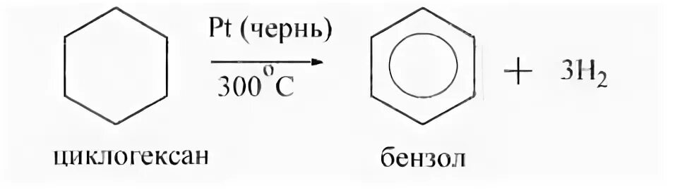 Бензол реакция дегидрирования. Циклогексан дегидрирование с катализатором. Гидрирование бензола до циклогексана. Дегидрирование циклогексана в бензол. Толуол из циклогексана.
