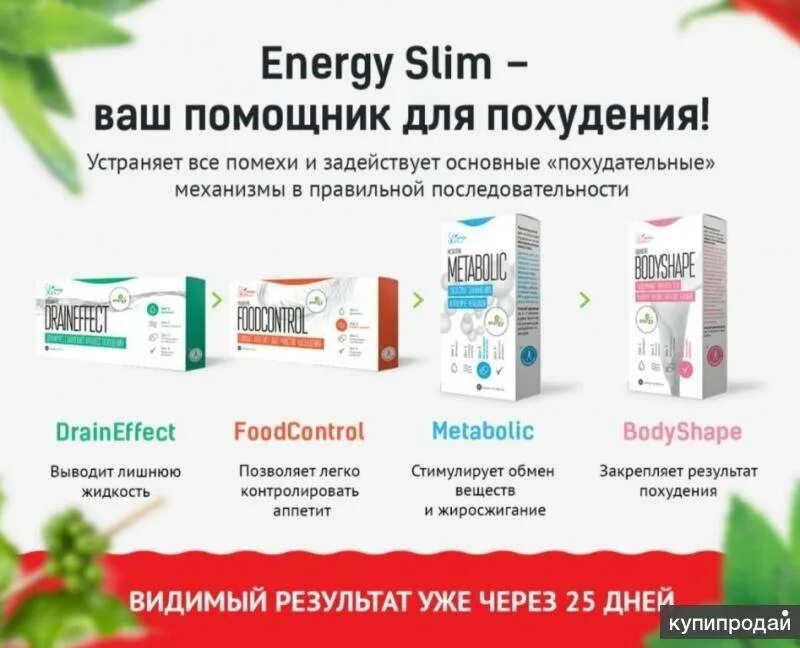 Продукция НЛ Энерджи слим. Nl International Slim Energy состав. Energy Slim для похудения. Energy Slim nl.