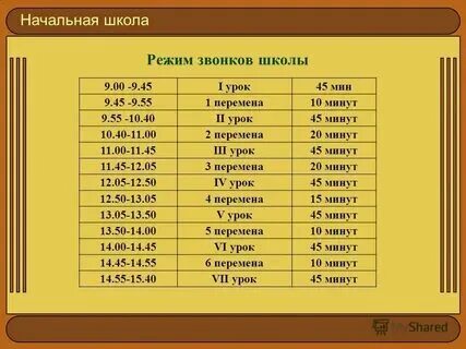 Во сколько кончается 8 урок в школе