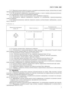 Сосуды технические условия
