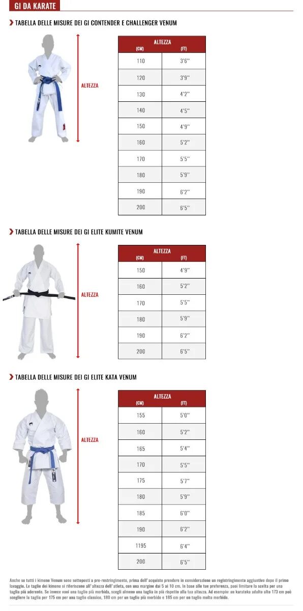 Размерная сетка для кимоно кудо. Размерная сетка для кимоно кудо. Кимоно бест спорт для каратэ размерная сетка. Длина пояса для каратэ. Длина пояса для тхэквондо для детей.