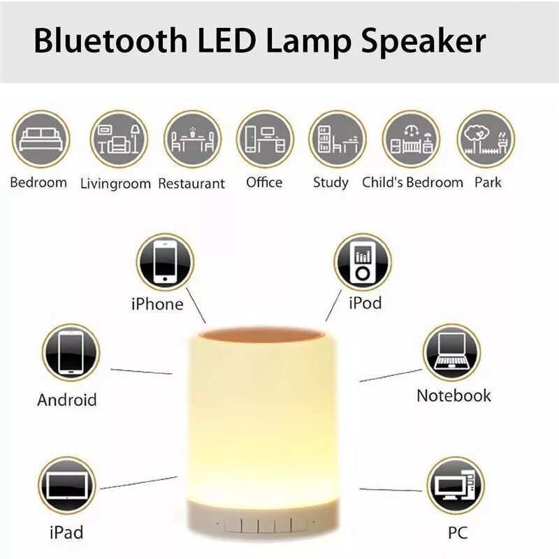 Smart lamp with speaker колонка. Колонка cl-671. bluetooth колонка ночник. беспроводная блютуз колонка смарт ламп. светильник с колонкой bluetooth.