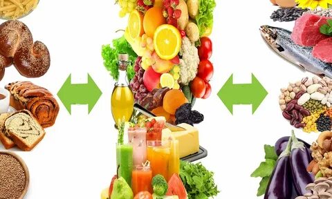 Как правильно употреблять продукты