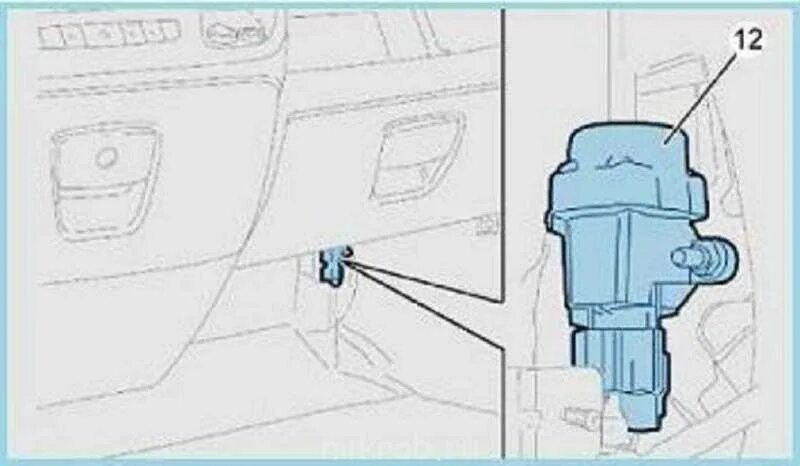 Отключение подачи топлива. Пежо 3008 инерционный выключатель. Пежо боксер 3 инерционный выключатель бензонасоса. Кнопка аварийного отключения топлива Фиат Дукато 250. Киа Рио 2008 инерционный выключатель топлива.
