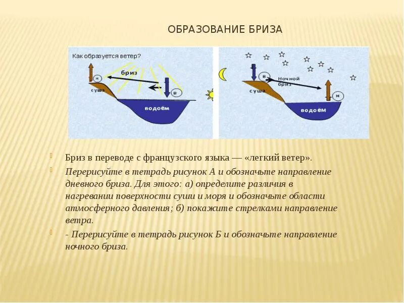 Что такое бриз кратко. Схема образования бриза этапы. схема образования дневного и ночного бриза. схема образования ночного бриза. схема образования дневного бриза.