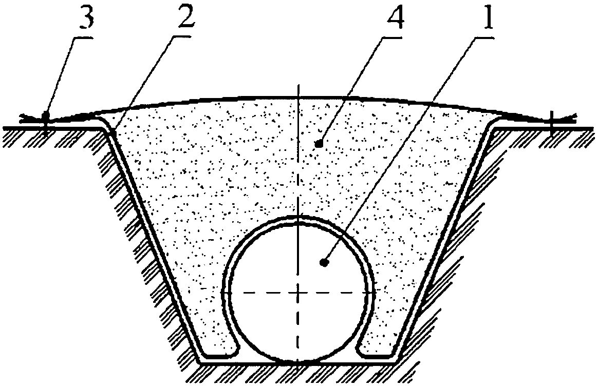 Канальная прокладка трубопроводов. Проходные каналы для трубопроводов. Совмещенная прокладка трубопроводов схемы. Схема прокладки кабеля в траншее коллекторе. Совмещенная прокладка трубопроводов схемы.