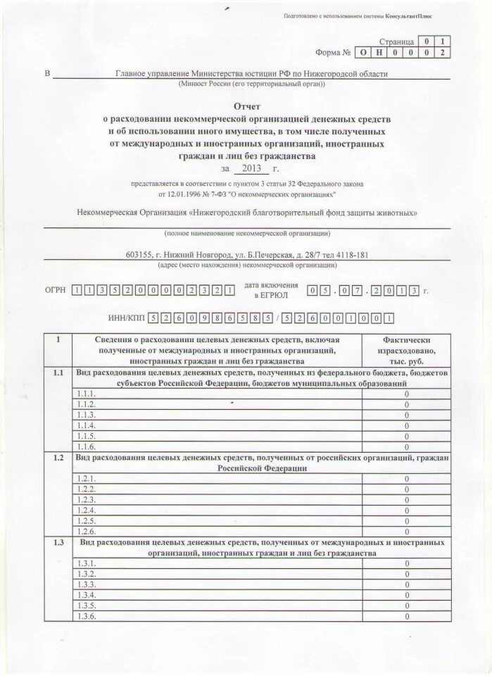 Фонд чечко. Минюст благотворительный фонд. Заполнение формы он0003 минюст. Отчет в минюст. Что регистрирует минюст.
