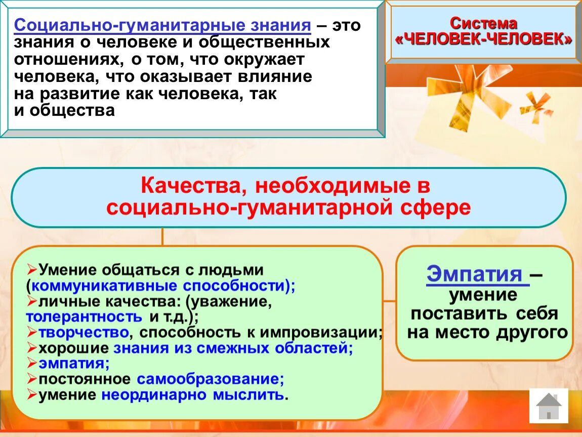 Познание в обществе. Социально-Гуманитарные знания. Социально-гуманитарное познание. Социальные и Гуманитарные знания. Социальные науки и гуманитарное знание.