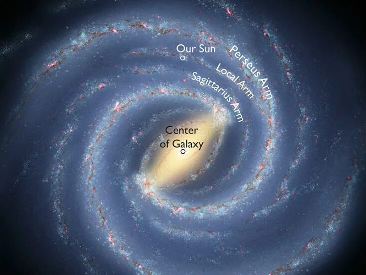 космическая карта вселенной. местоположение земли во вселенной. расположение земли. галактика млечный путь рукав ориона солнечная система планета земля. солнечная система в галактике млечный путь схема.