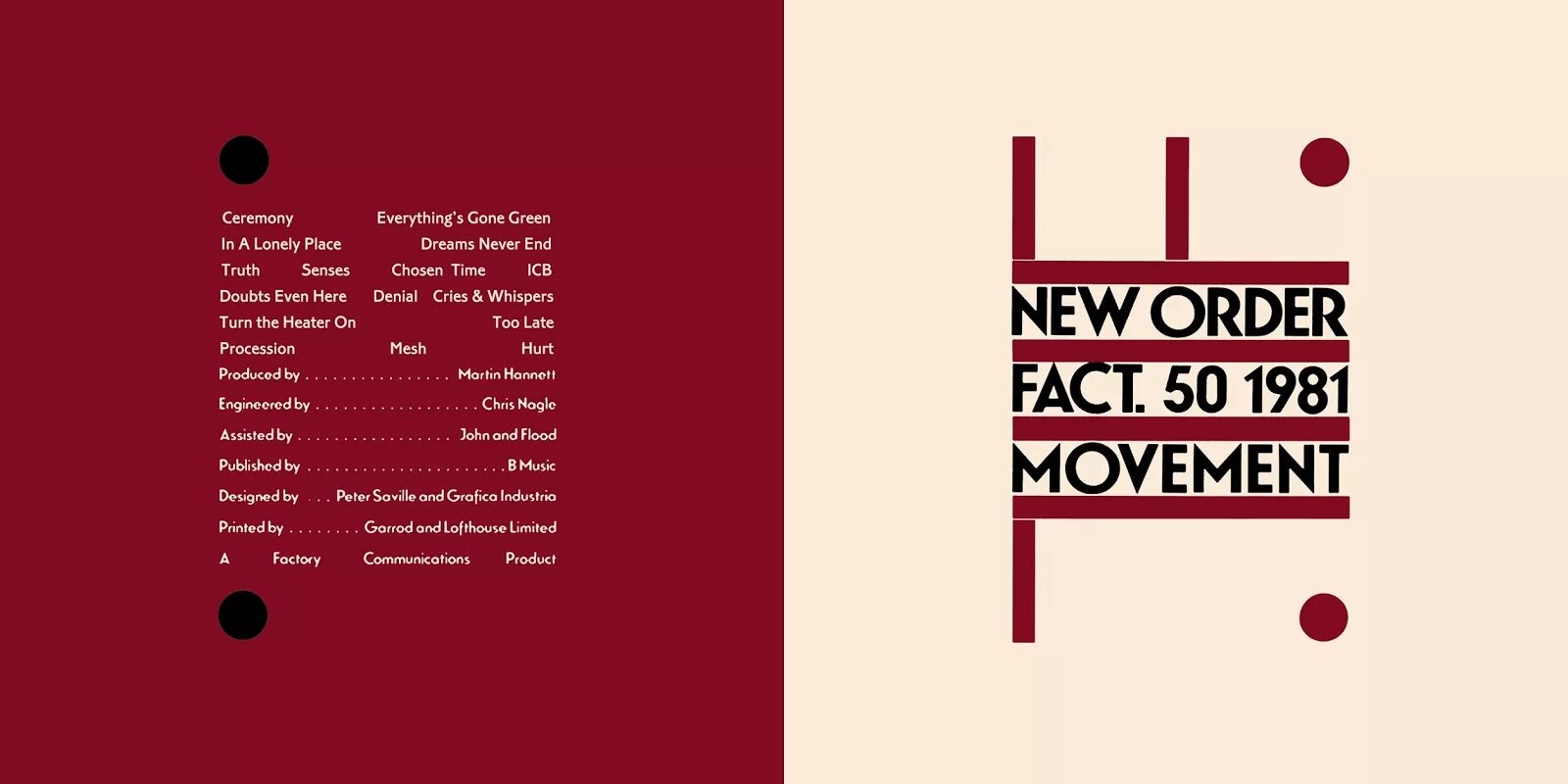 Have you new order. New order Movement. New order Power corruption and Lies. New order 1983 Power, corruption Lies. New order Band.