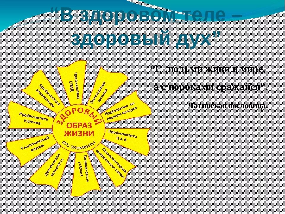 Час здоровья 5 класс. В щдоровом теле здоровый Ду. В здоровом теле - здоровый дух. В Здоре теле здоровый дух. Виздоровом теле здоровый ДКХ.