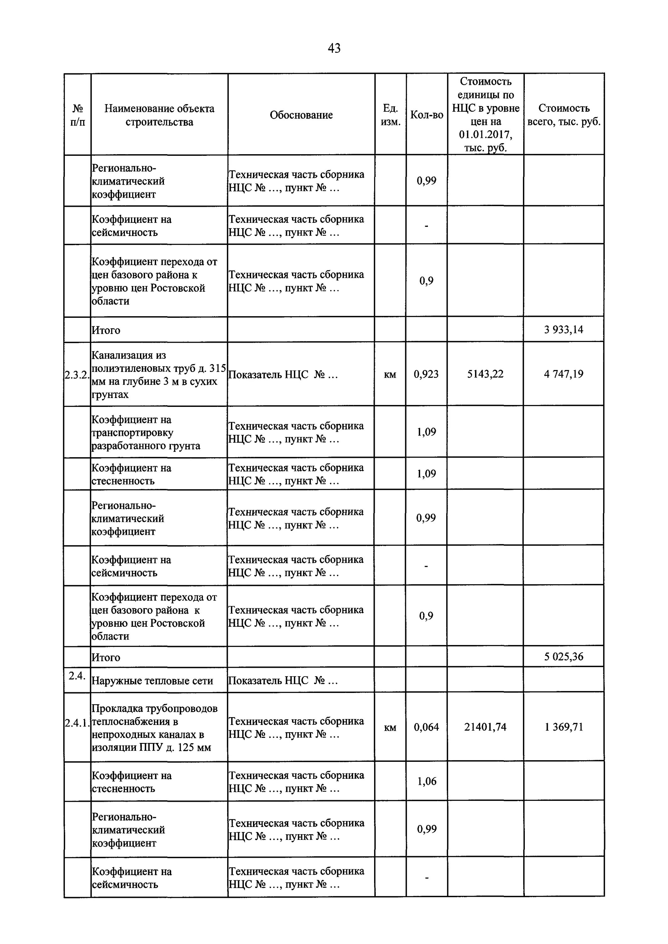 Приказ 876 пр. Приказ Минстроя РФ 841 пр. Методика 314пр. Гэсн26-01-009-01 приказ Минстроя России от 26.12.2019 №871/пр. Образец расчета приложения 3 к методике 841 приказ Минстроя.