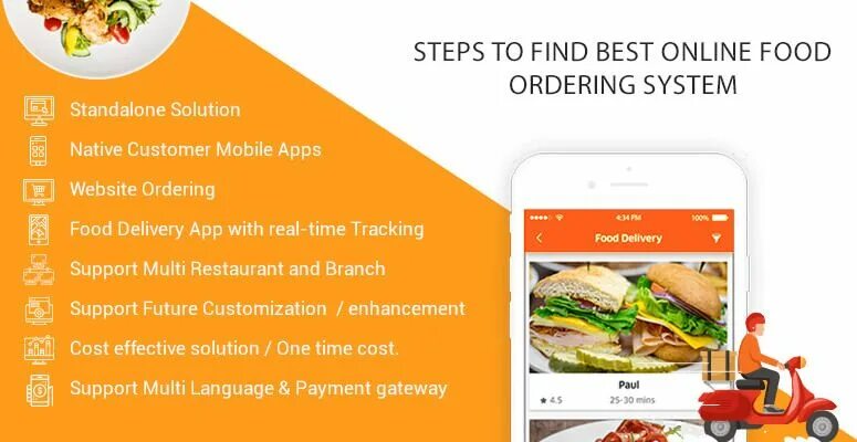 Система фуд. Restaurant ordering System. Бест фуд. Delivery food website. Ordering food.