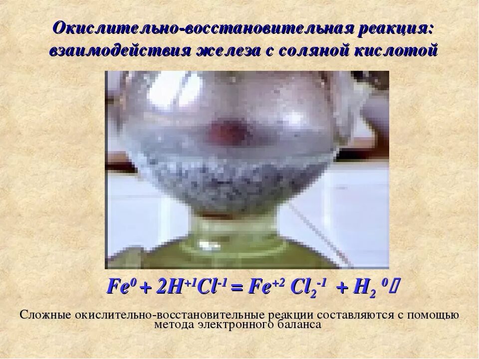 Реакция золота с соляной кислотой. Взаимодействие железа с соляной кислотой. Взаимодействие соляной кислоты с железом. Реакция железа с соляной кислотой. Железо с соляной кислотой реакция.