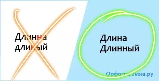 Длинна или длина. Длина длинный как пишется. Длинна или длина как правильно писать. Длина длинна правописание. Как пишется удлиненный