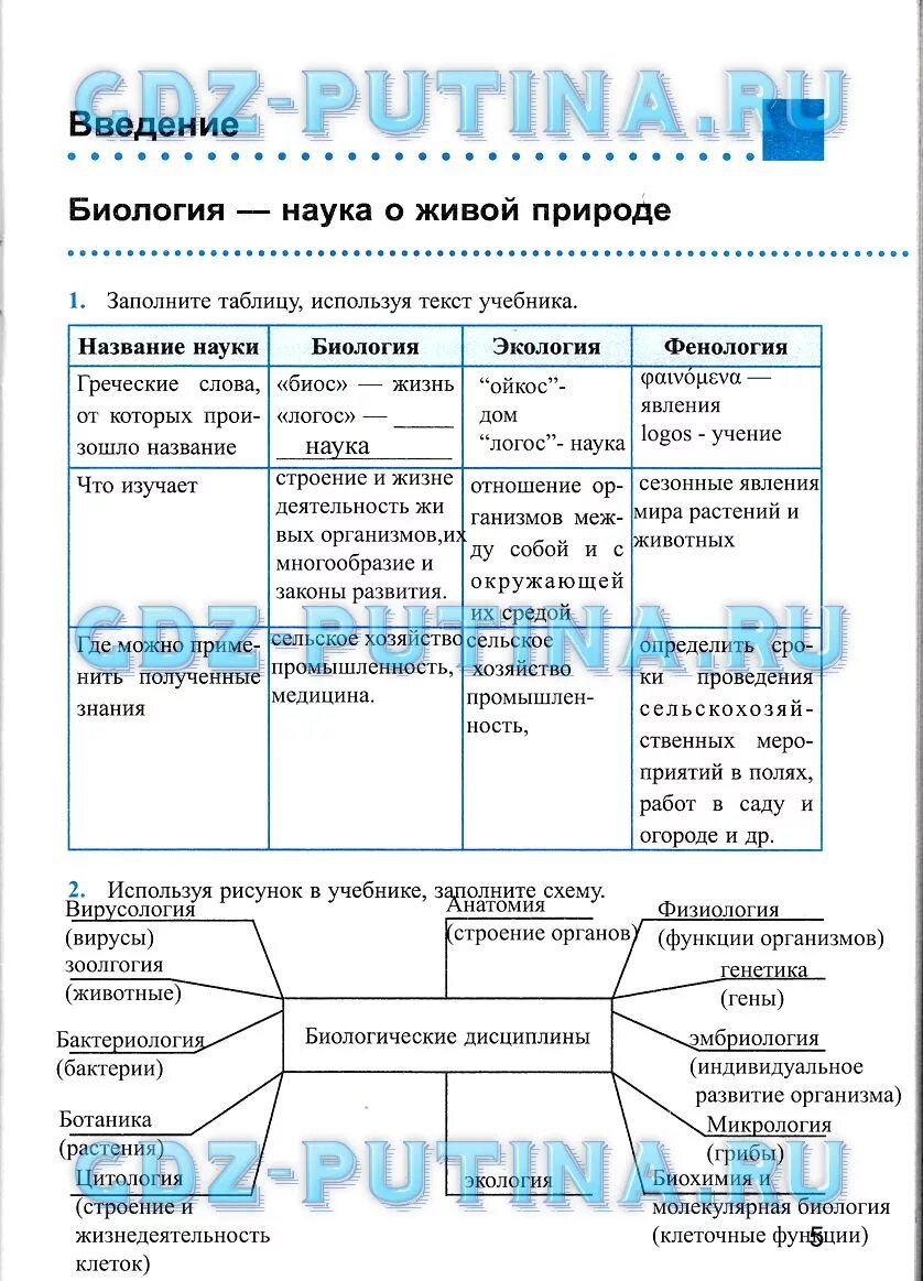 Задание 79 . ГДЗ по биологии 6 класс рабочая тетрадь Пасечник Снисаренко