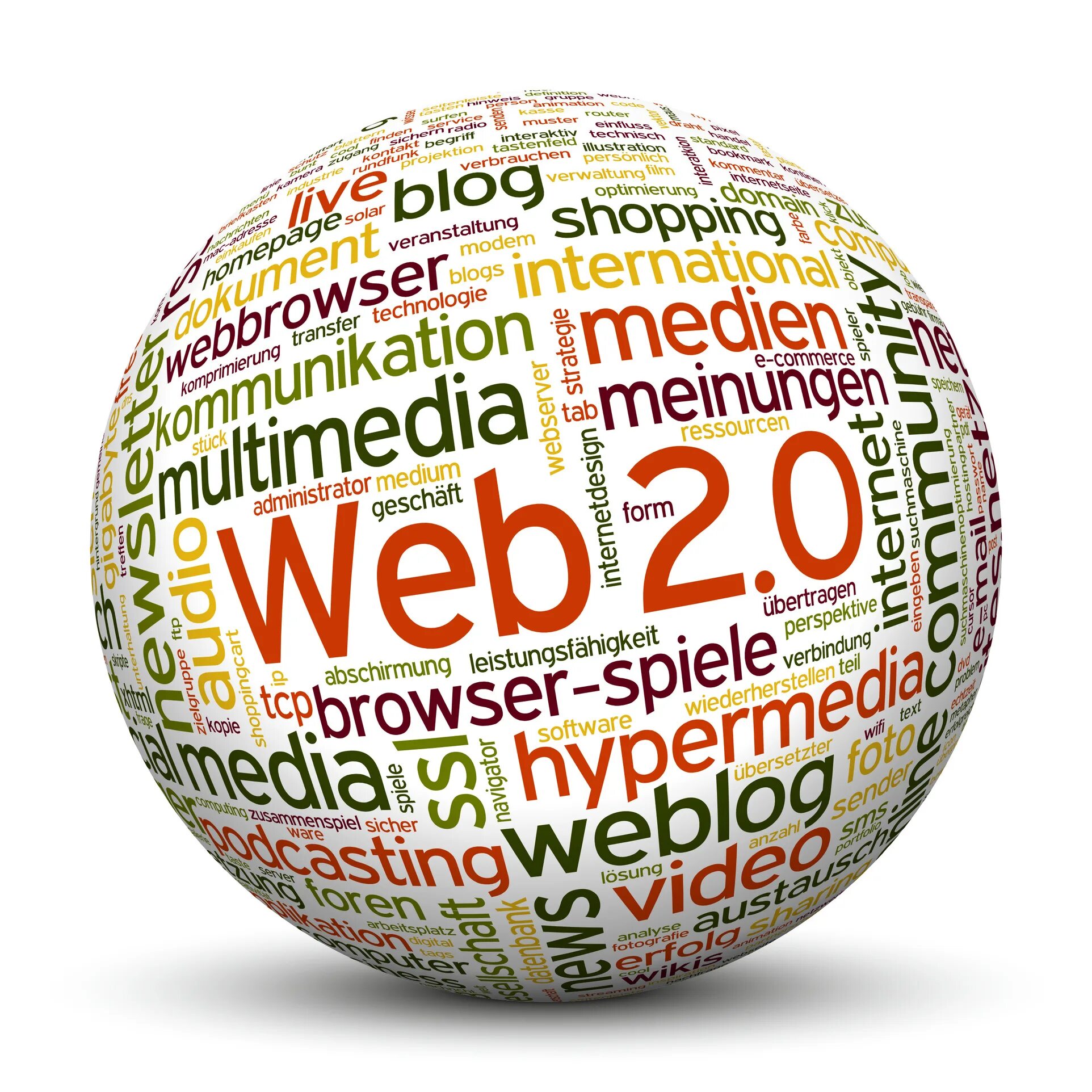 Веб 0. Веб 2 сервисы. сервисы web 2.0 в образовании. технологии веб 2.0. социальные сервисы web 2.0.