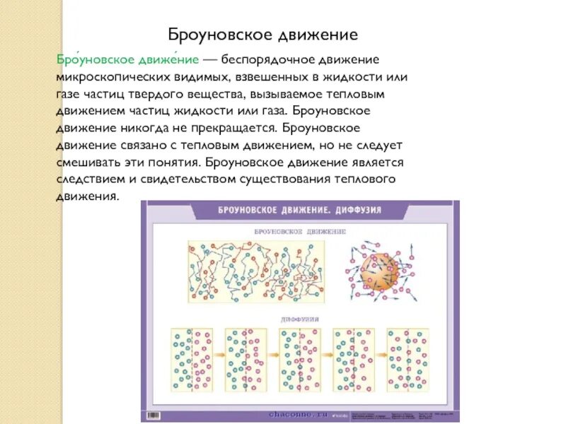Броуновское движение беспорядочное движение взвешенных. Тепловое движение частиц вещества броуновское движение. Броуновское движение тепловое движение взвешенных в жидкости. Броуновское движение частиц в жидкости или газе