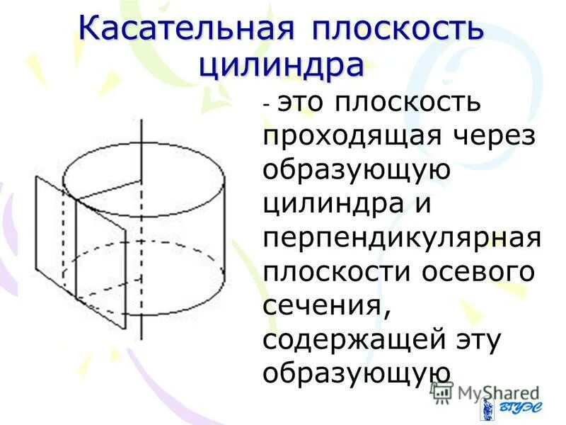сечения цилиндра: осевое и параллельное основанию. цилиндр определение. сечение цилиндра плоскостью параллельной его образующей. сечением цилиндра плоскостью перпендикулярной его образующей. плоскость проходящая через образующую цилиндра.