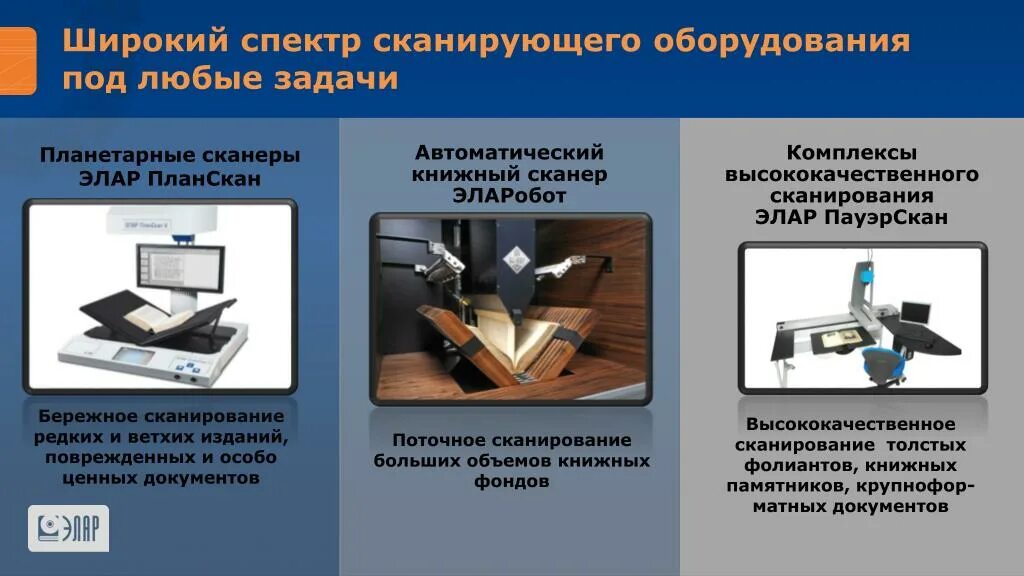 Сканирование примеры. Процесс сканирования документов. элар пауэрскан. оцифровка документов элар. задачи на сканирование документов.