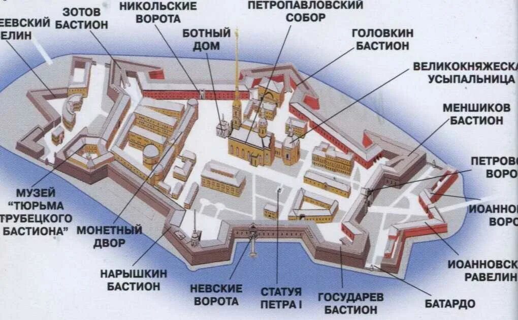 Как называются места выхода. Петропавловская крепость Государев Бастион схема. Петропавловская крепость в Санкт-Петербурге с равелинами. Петропавловская крепость схема музеев.