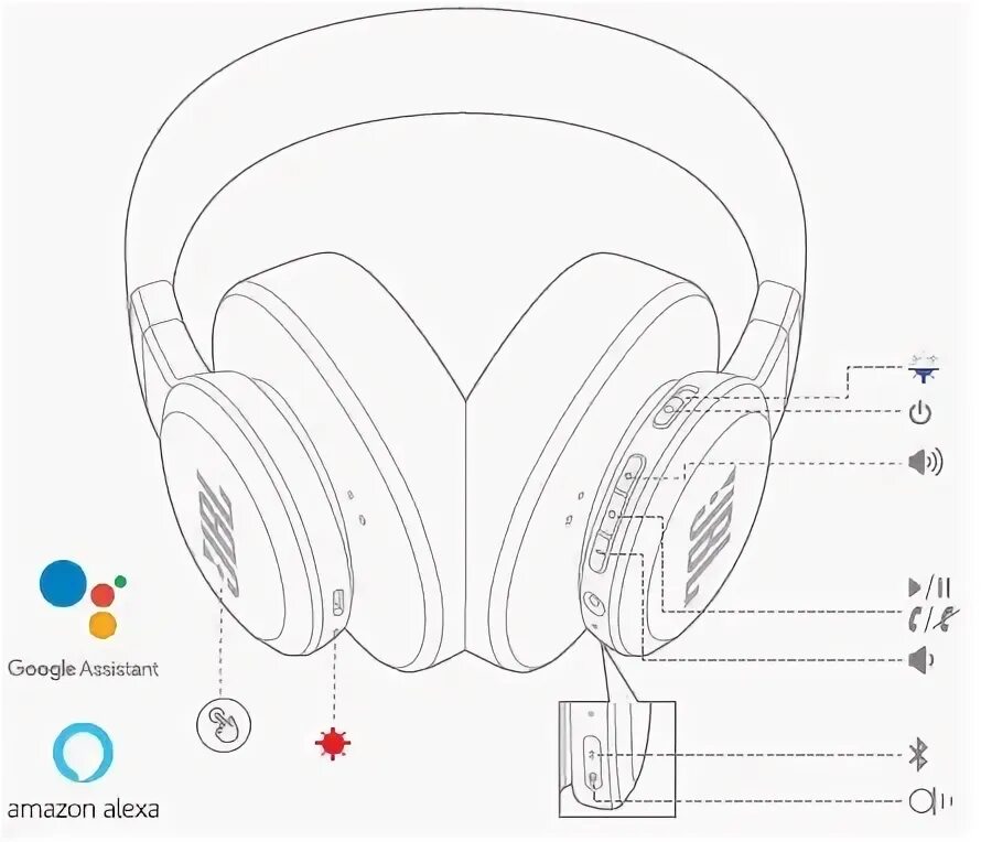 Разъем наушников JBL 500bt. JBL a520 наушники беспроводные вкладыши. JBL 4600 наушники. JBL Tune 500 эквалайзер. Проверить серийный номер наушников jbl