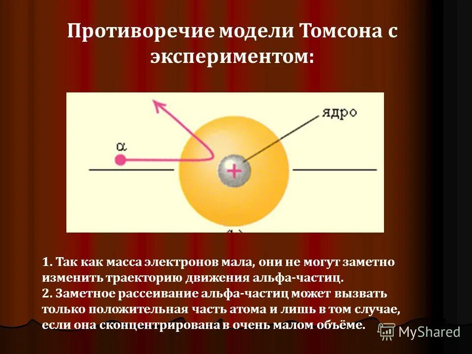 Рассеивание Альфа частиц. Траектория Альфа частицы. Модель Томсона противоречия. Траектория движения Альфа частиц. Масса электрона изменилась