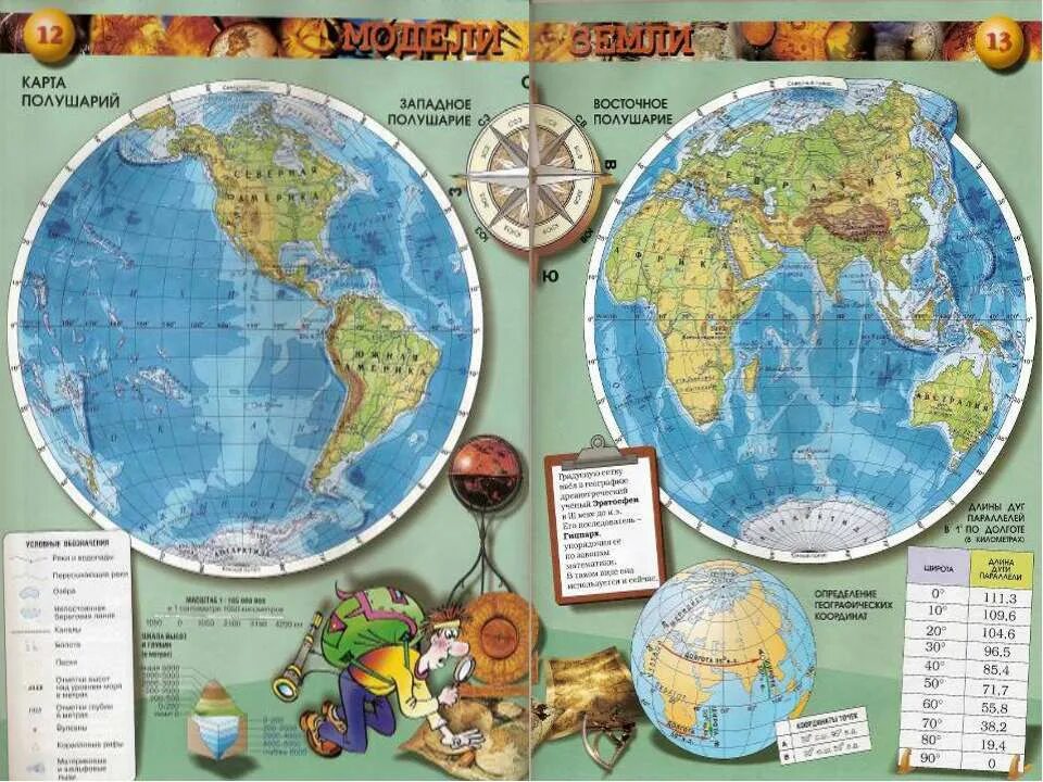 интерактивная доска география. виды географических карт. урок географии карты. презентация по географии 5 класс карта. карта второй язык географии.