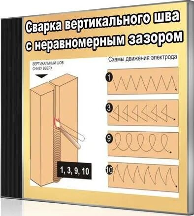 Вертикальные швы инвертором