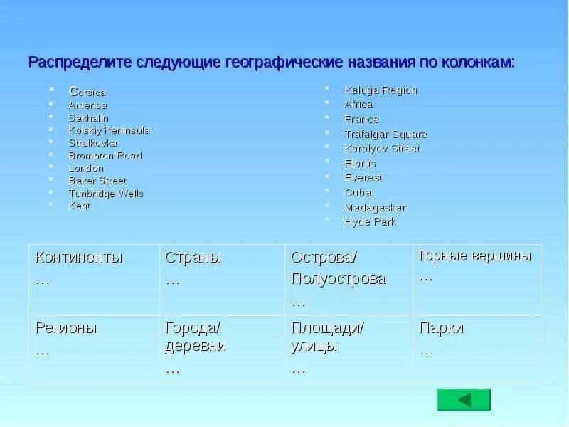 Геогр названия. Географические названия. Географические названия примеры. Геграфически еназвания. Пять географических названий.