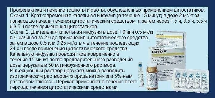 Сколько часов действует укол. Уколы от тошноты и рвоты детям церукал. церукал таблетки для тошнит. церукал уколы детям при рвоте. церукал ампулы детям при рвоте.