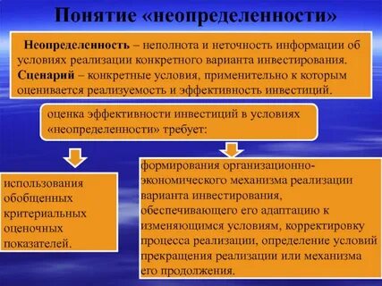 Инвестиционная неопределенность
