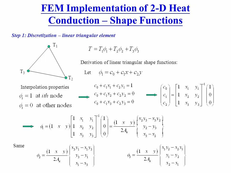 Finite element method. The finite element method. finite element method ppt. extended finite element method. triangular lines.
