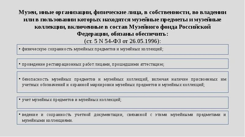 Музейный фонд Российской Федерации. Передача музейных предметов другому юридическому лицу. Государственный каталог музейного фонда Российской Федерации.