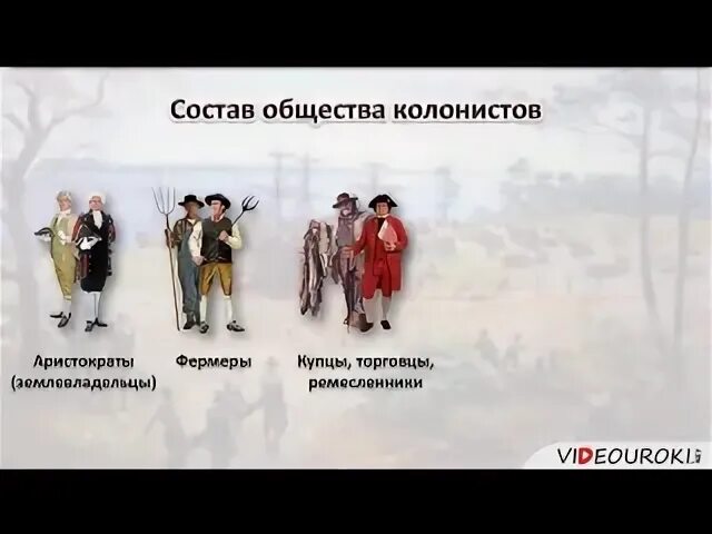 Сражения при лексингтоне и конкорде. Американские контрабандисты в 18 веке. Robert griffing. Найдите патриотические организации колонистов. Найдите патриотические организации колонистов.