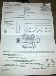 Акт передачи автомобиля водителю образец