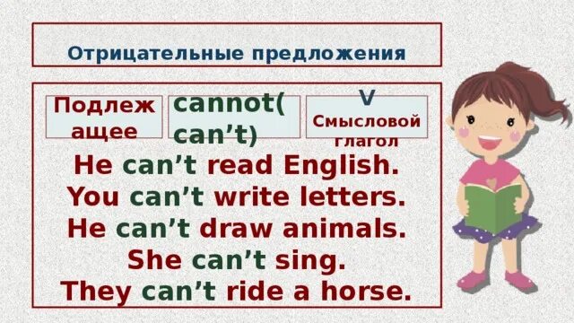 Предложения на английском can t